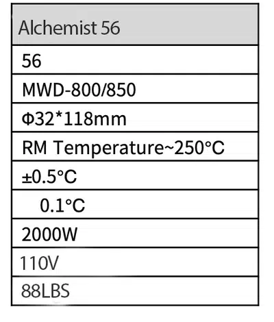 heatingblockspecs
